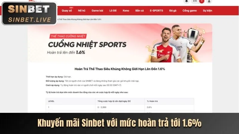 Chương trình VIP độc quyền 789p Center